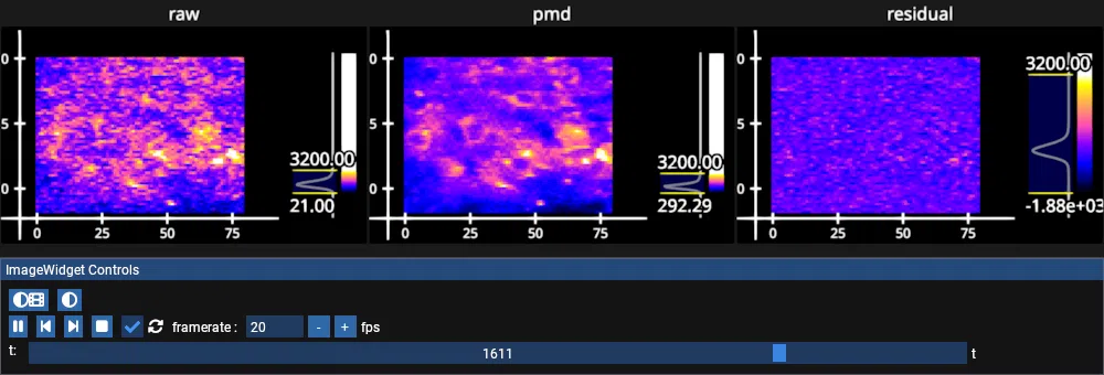 pmd compression